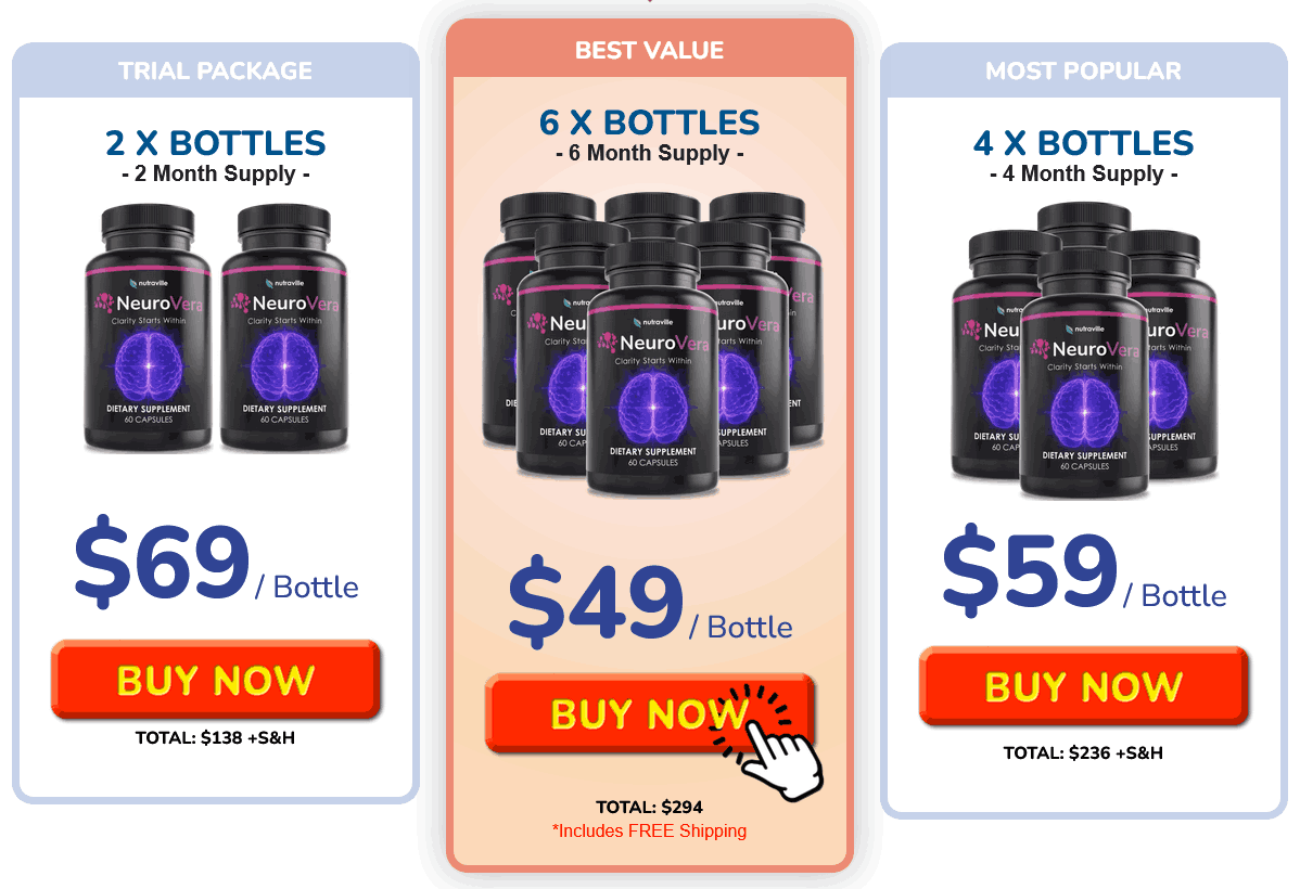 NeuroVera Offer price