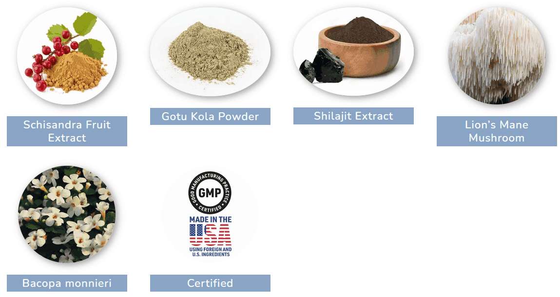 NeuroVera Ingredients