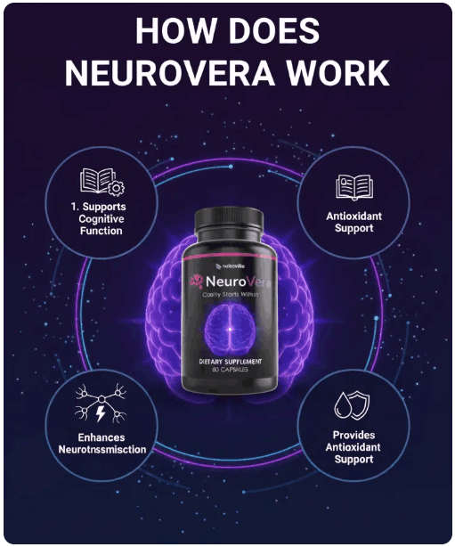 How Does NeuroVera works